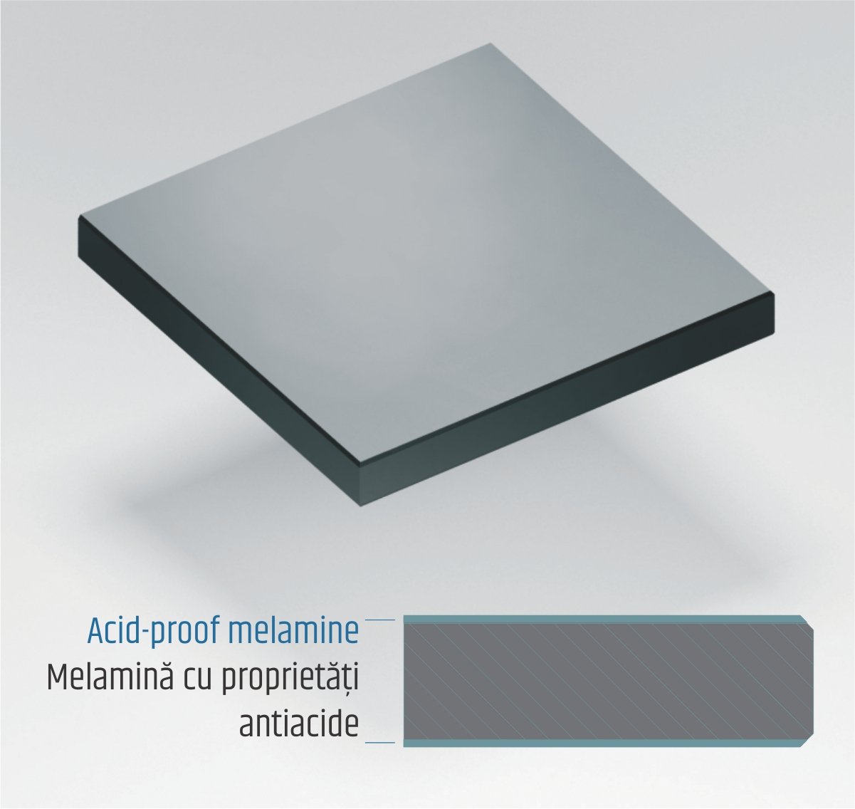 LAMINADO SOLIDGRADE HPL COMPACTO A PRUEBA DE ÁCIDO