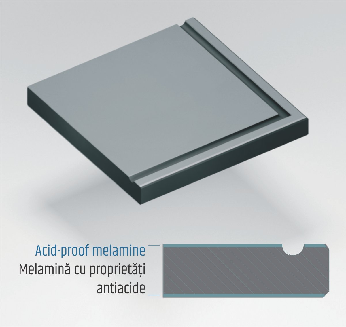 LAMINADO SOLIDGRADE HPL COMPACTO A PRUEBA DE ÁCIDO