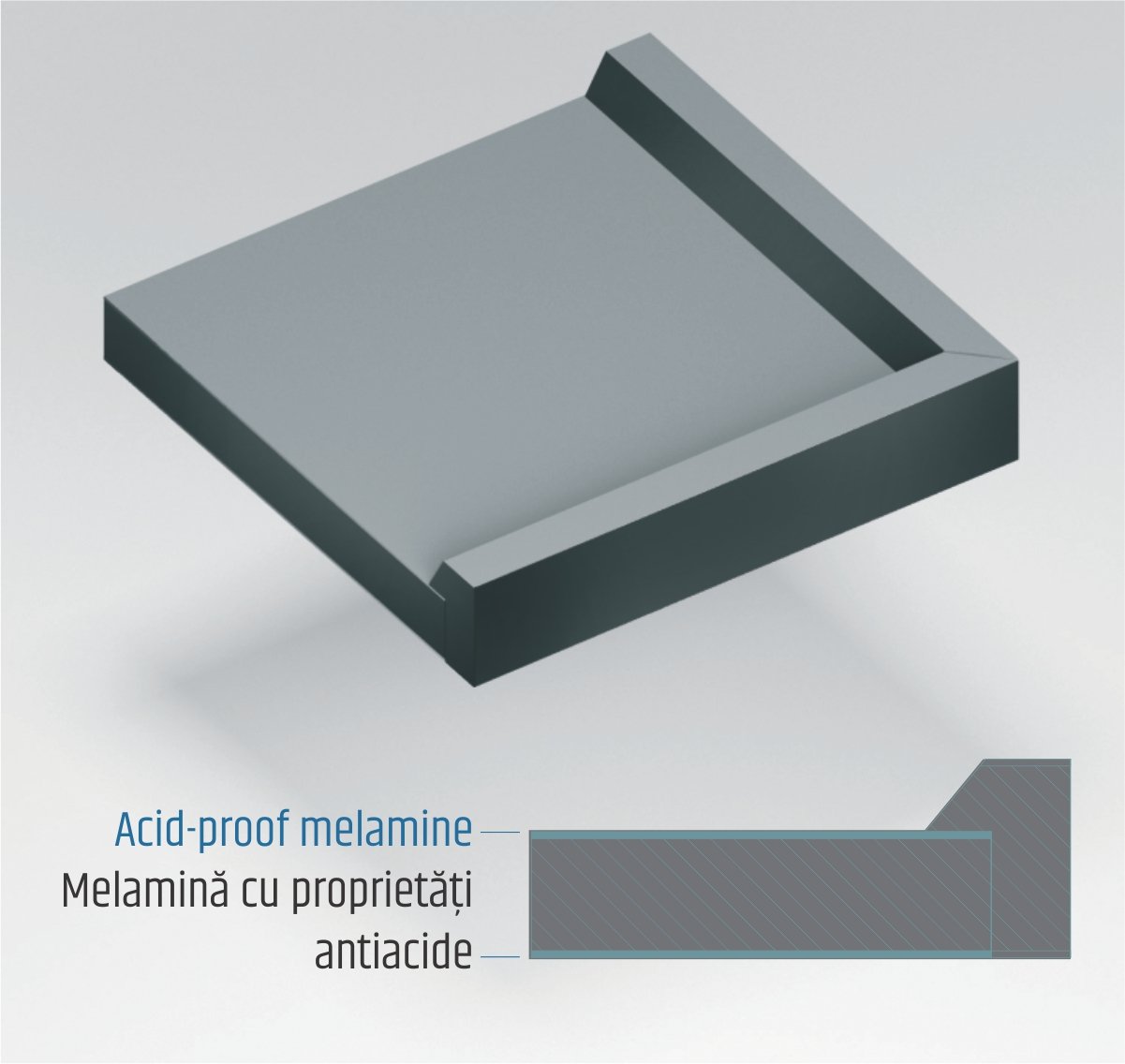 LAMINADO SOLIDGRADE HPL COMPACTO A PRUEBA DE ÁCIDO