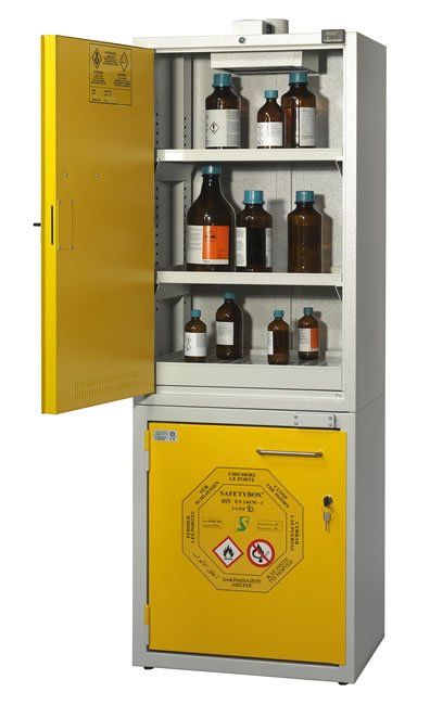 ARMARIOS DE ALMACENAMIENTO SEGURO PARA REACTIVOS QUÍMICOS - ÁCIDOS Y BASES + SOLVENTES ORGÁNICOS / INFLAMABLES